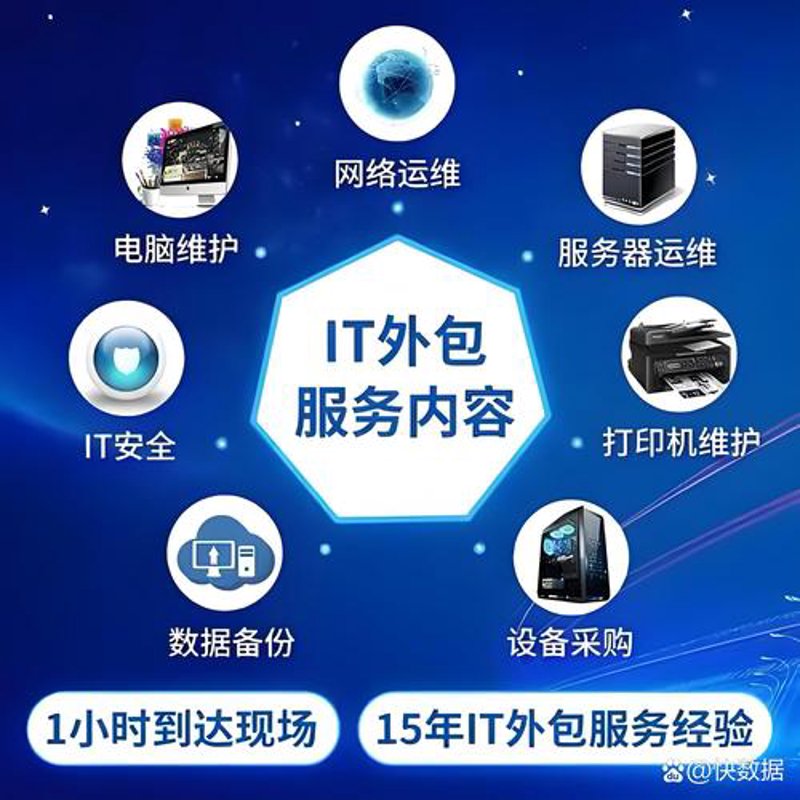 微信小程序开发：让你的业务插上腾飞的翅膀